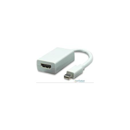 ADAPTADOR,MANHATTAN,322461, DISPLAYPORT MINI M A HDMI H 1080P