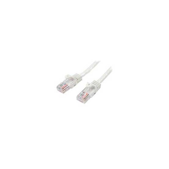 CABLE DE 10M BLANCO DE RED CAT5E ETHERNET RJ45 SIN ENGANCHES - LATIGUILLO SNAGLESS - STARTECH.COM MOD. 45PAT10MWH