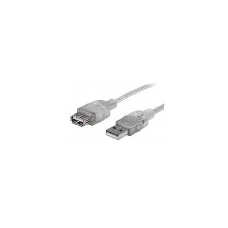 CABLE USB,MANHATTAN,336314, V2.0 EXT. 1.8M PLATA