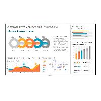 MONITOR DE SEÑALIZACION DIGITAL LG DE 98 PLG, USO 24/7, 500 NITS USO EN VER/HOR ENTRADAS HDMI(3)/DP/DVI-D/USB 2.0(2)/ RS232C/ RJ45/ AUDIO/ IR, PANTALLA MULTIPLE CON PBP O PIP